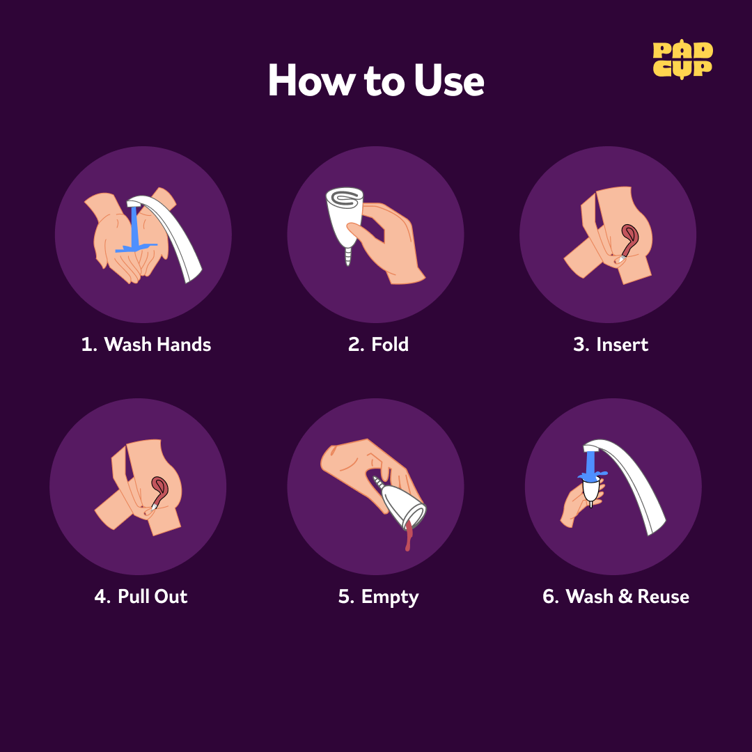 PADCUP™ - Reusable Menstrual Cup